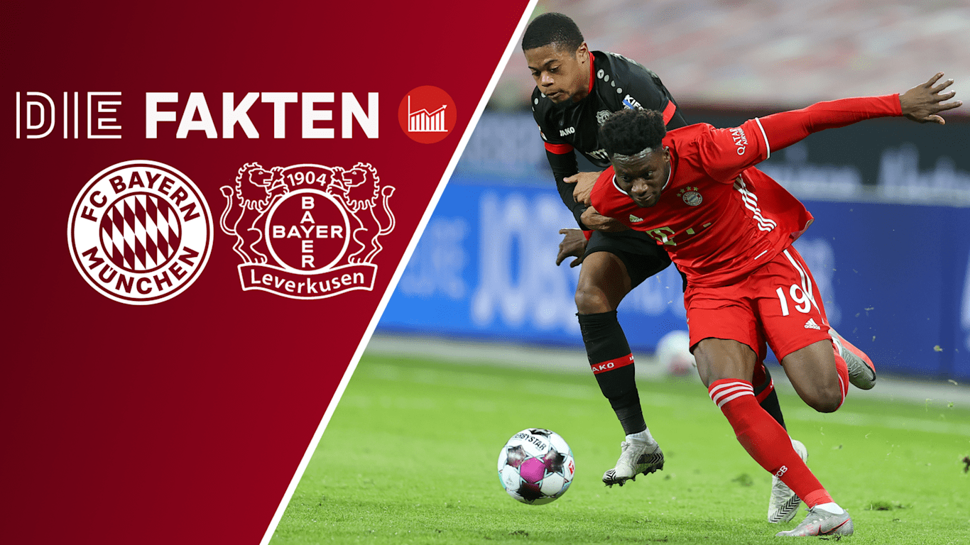 lol竞猜大厅 -赛后社区盾焦点战；勒沃库森完成回应争议；管理层满意；球探报告显示潜力的简单介绍