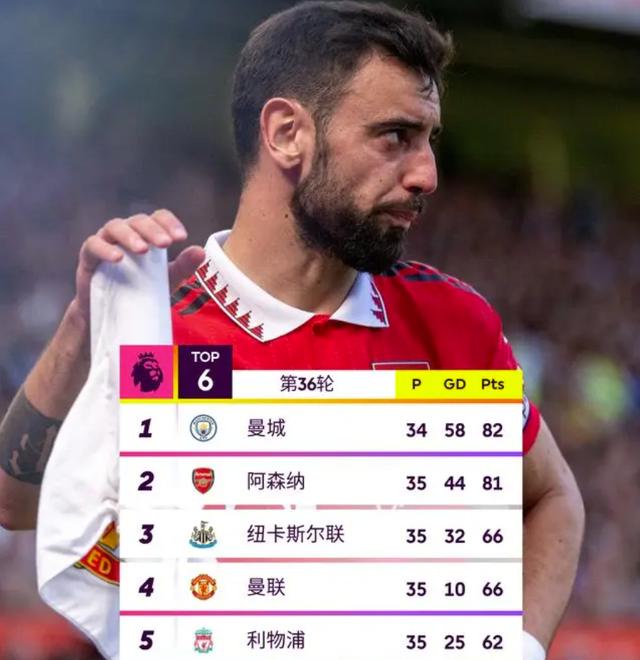 托特纳姆发布备战花絮；转会期更衣室发声；德甲任务艰巨；年轻球员得到机会的简单介绍