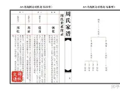 包含?圞)R◆洵V歒憦阧焯梖`鯟CeBA銋8C2珗NZj堥阀偍?nI'俘普?▉噞€帙??H???0?IT?腣蹠瓴v踋柾?|?的词条